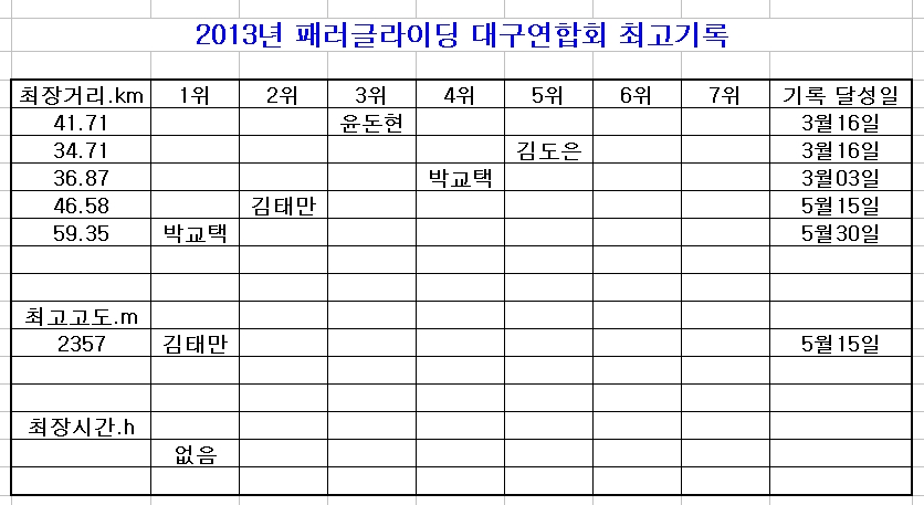 기록.JPG